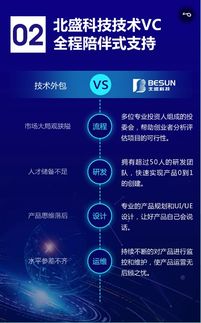 北盛科技推出VC技術服務 攜手IT技術合伙人，共創互聯網未來