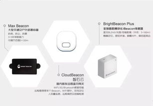 智石科技 以Beacon為基，通過硬件改造定位服務構建微型物聯網網絡
